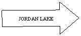 Left Arrow: JORDAN LAKE
